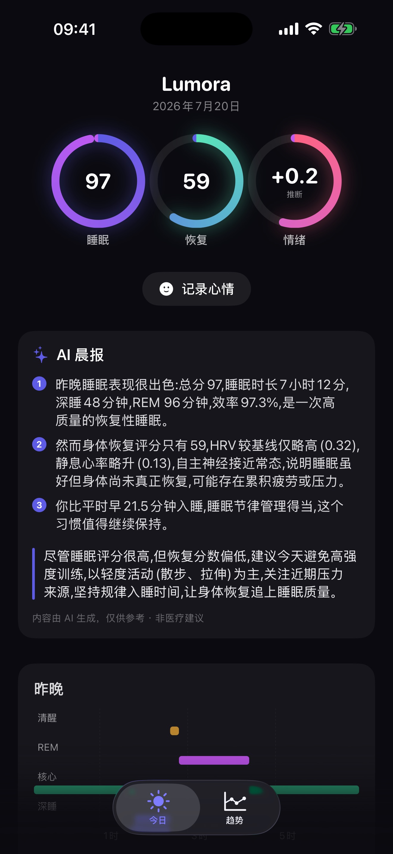 Lumora 今日页：睡眠、恢复、情绪三环